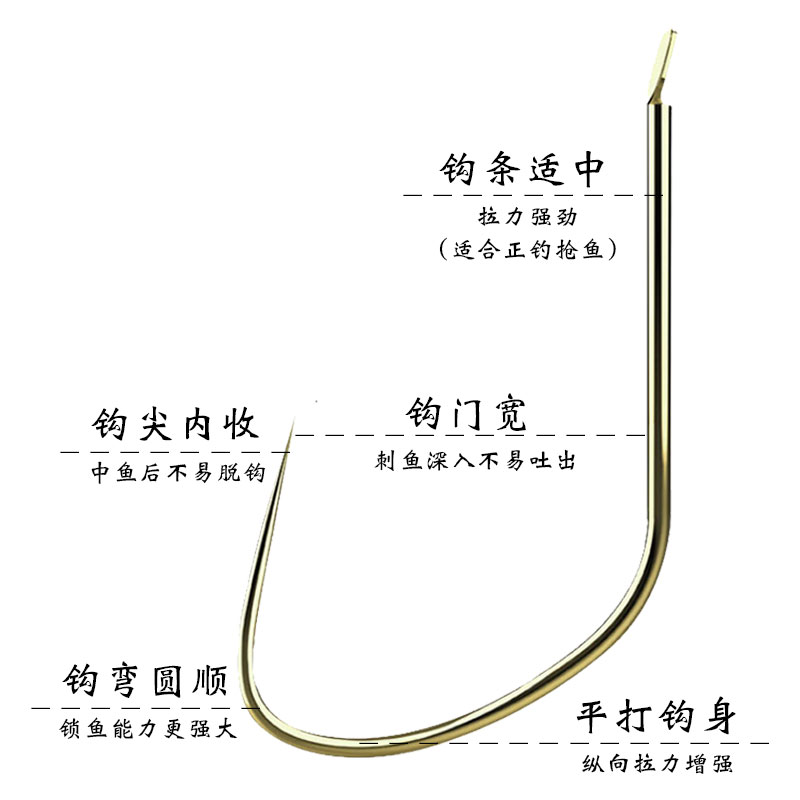 湛卢峰竞技改良狼牙袖黑坑偷驴鲤鲫鱼罗非散装细条100枚合金鱼钩