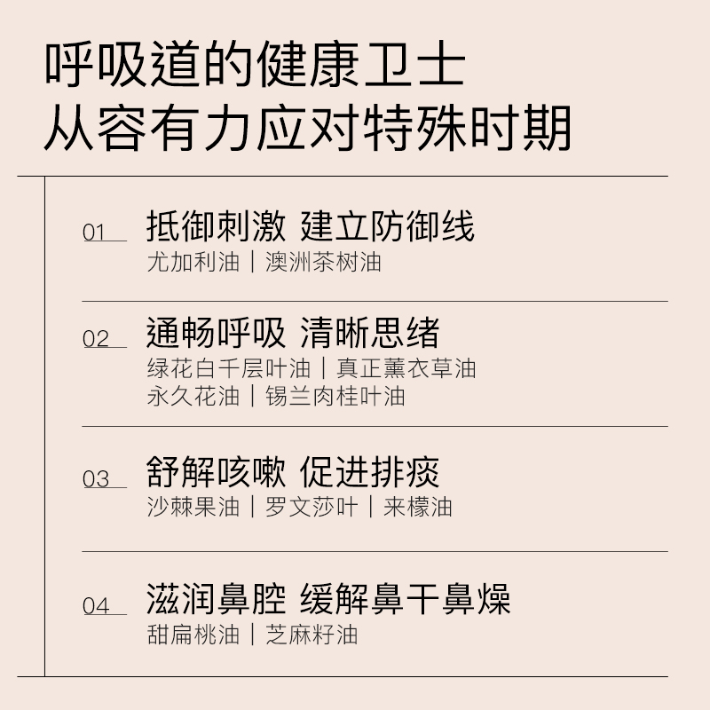 羽心堂呼吸油呼吸复方精华油鼻腔护理呵护畅通薰衣草茶树油 - 图1