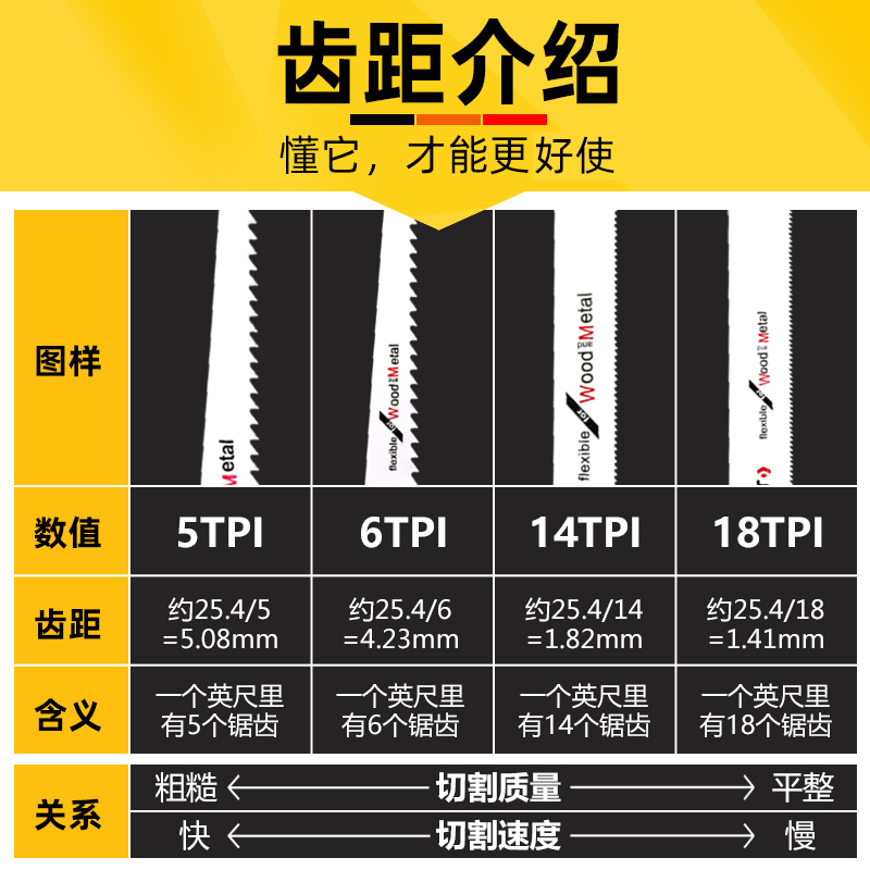 往复锯条 马刀锯 金属加长 木工铝用粗齿细齿曲线锯片手提电锯条 - 图3