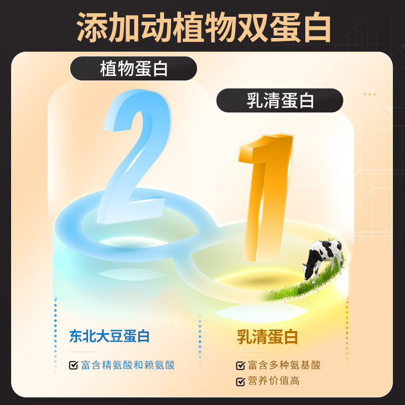 美莱健5黑五黑蛋白粉成人动植物双蛋白质粉补充营养粉品补食品