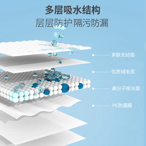 Детская одноразовая простыня для молодой матери, увеличенная толщина, подходит для подростков, 60x
