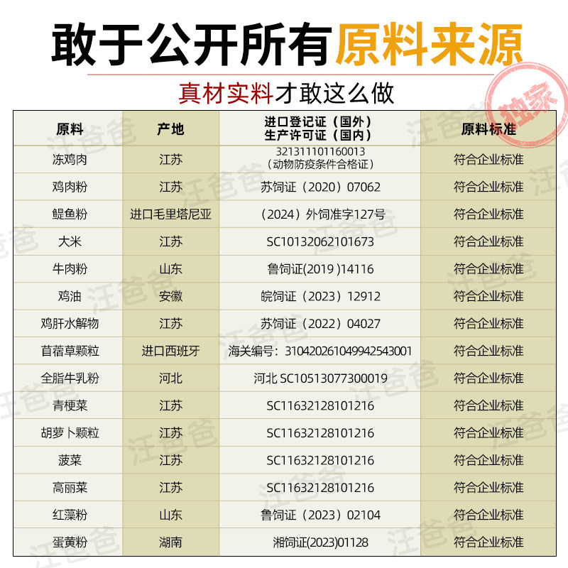 商品缩略图 3