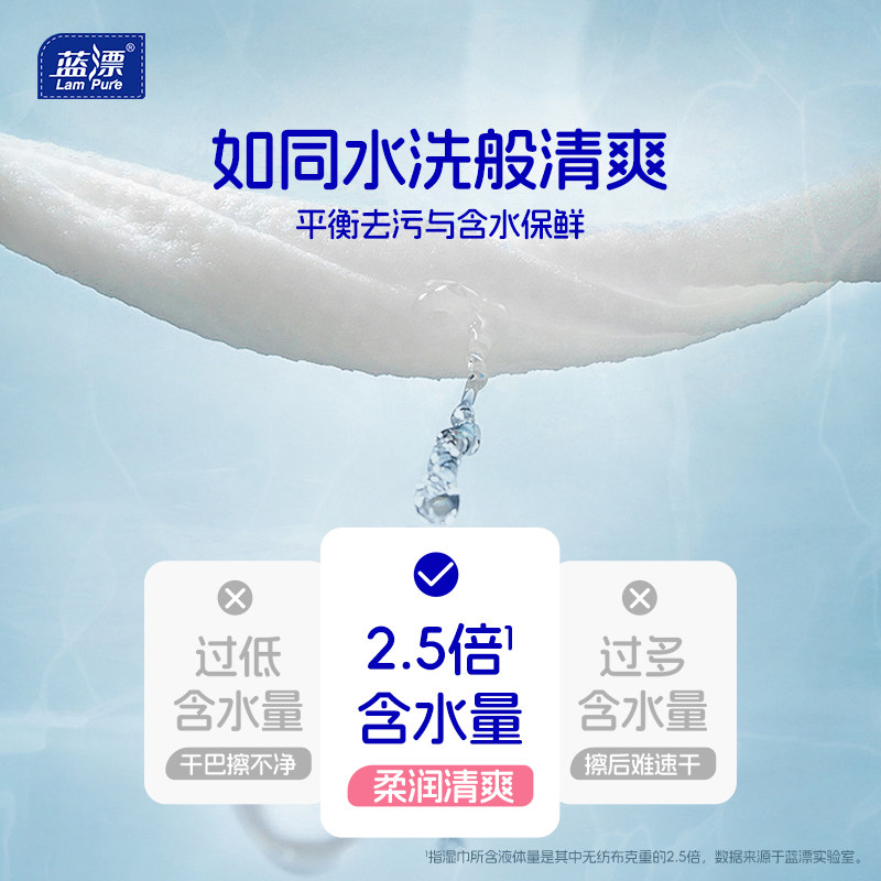 湿巾80片大包手口专用加厚柔润亲肤温和保湿家用家庭装清洁湿纸巾,淘宝优惠券,粉丝福利购,淘宝优惠卷