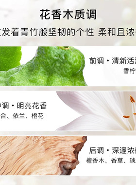 香港直邮GUCCI古驰竹韵EDP香水75ml正品