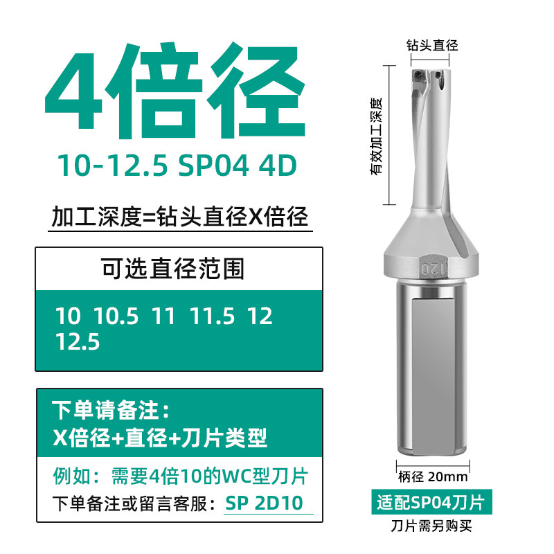 小直径U钻SO型内冷2D10-4D13.暴力钻数控车床平底小u钻快速钻喷水 - 图0