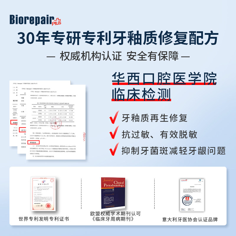 贝利达修复牙釉质牙龈出血红肿牙膏 biorepair海外牙膏