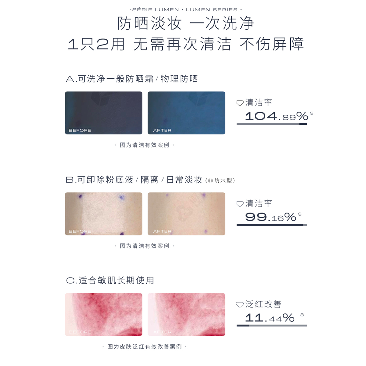 38抢先购丨CEMOY澳诗茉氨基酸洗面奶敏感肌深层清洁控油女洁面乳