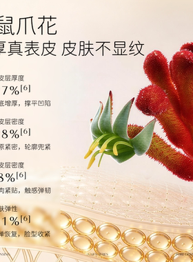 CEMOY白金袋鼠爪花水抗皱修护