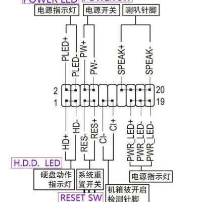 H410M H510M B560M -A PRO -E B460M BOMBER爆破弹 全新主板 - 图3