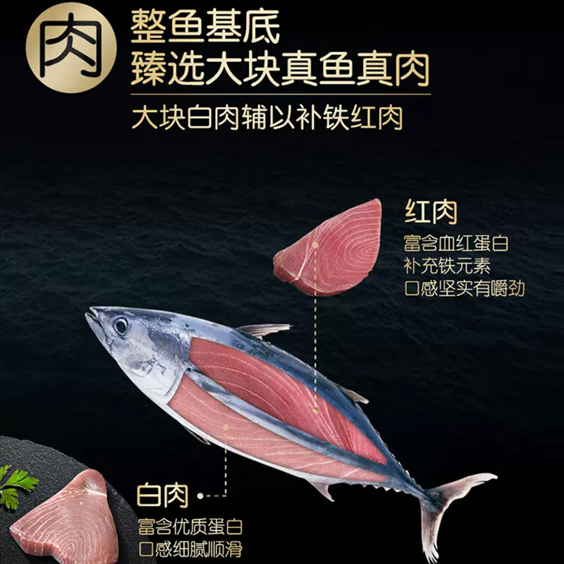 希宝猫罐头整箱成猫幼猫160g进口猫咪零食旗舰店补水汤罐猫条主食