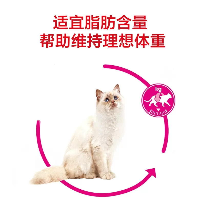 皇家猫粮ES35/EP42全价成猫粮2kg英短美短挑嘴猫咪主粮肠道舒适型