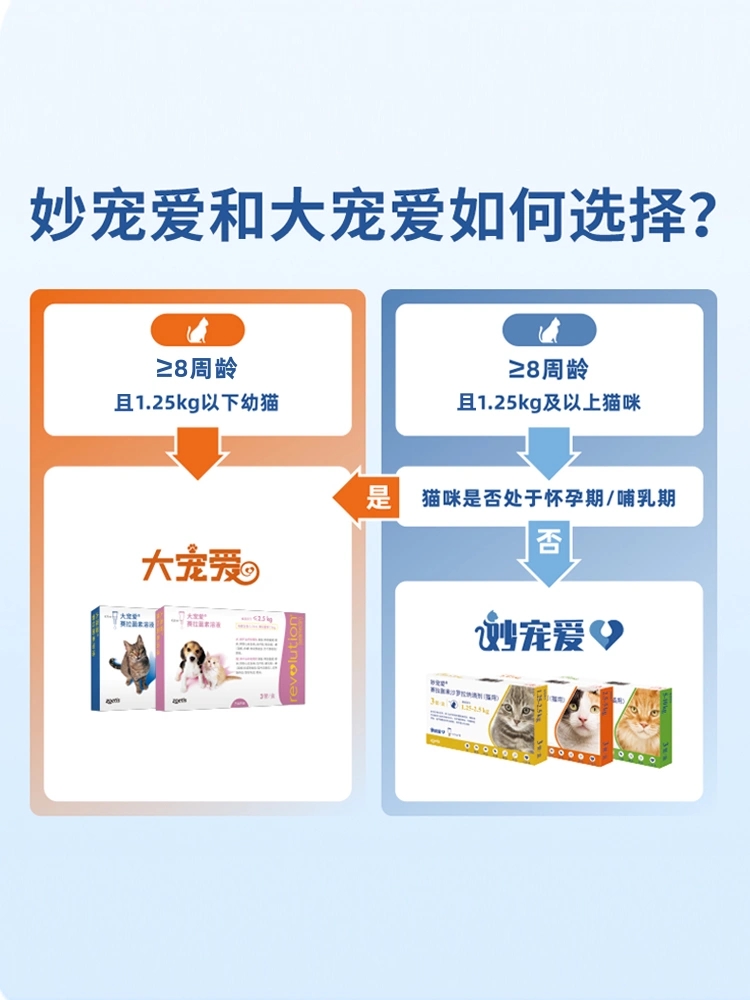 大宠爱猫咪驱虫药海乐妙体内外一体大宠爱成猫幼猫宠物体内外同驱
