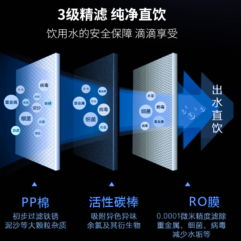 开能小水鲸即热式净水器怎么样？怎么样？为你揭开神秘的面纱！dmbhatvy