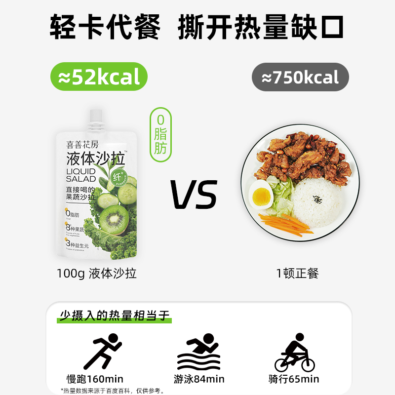 【天猫U先】喜善花房液体沙拉NFC果汁饮料大餐救星0脂肪轻液断 - 图1