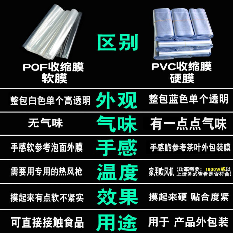 特小尺寸塑封膜热缩袋收缩膜收缩袋环保塑封袋子热风过塑POF遥控器塑封鞋子透明加厚茶叶封口包装膜定制筒状 - 图2