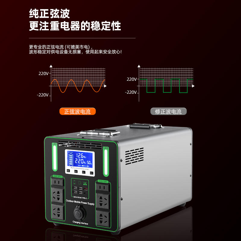 户外移动电源220V家用便携式大容量储能存电直播露营摆摊车载供电 - 图0