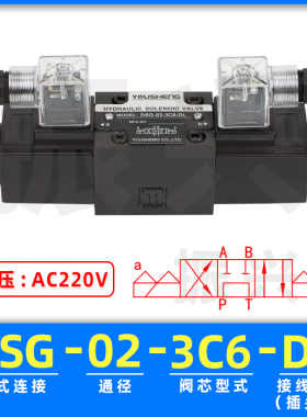 液压电磁阀DSG-02-3C2/3C3/3C4/3C6双头D24V/A220V双向液压换向阀