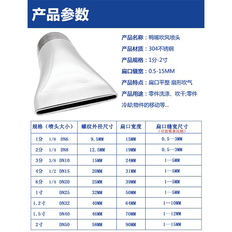 不锈钢鸭嘴喷头万向可调扁口高压扇形喷嘴缝隙式风刀吹气清洗除尘 - 图0