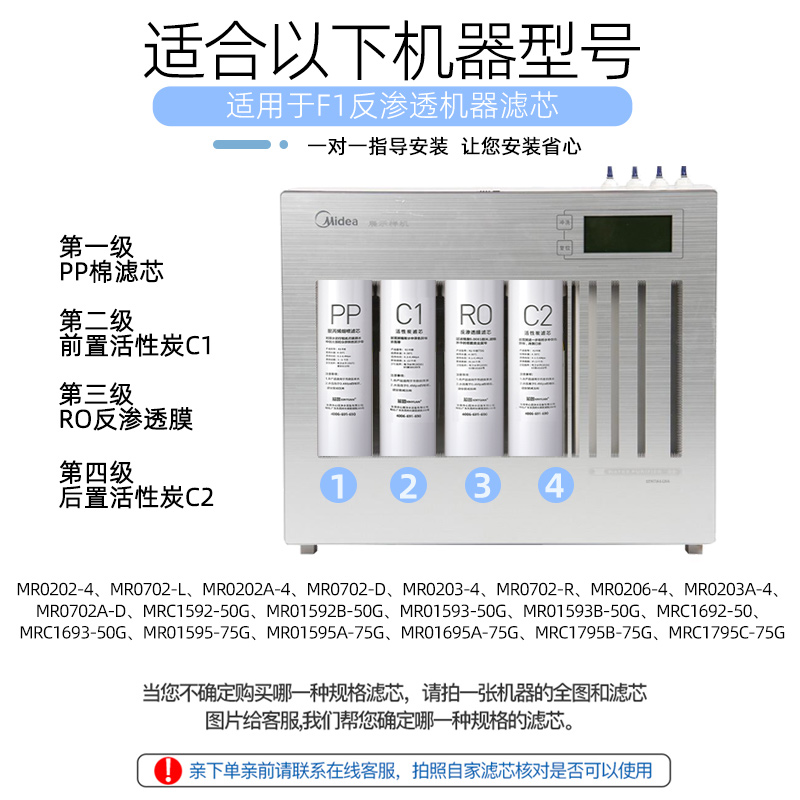 芯园通用美的F1净水器滤芯MRO203-4 202A 1595 1695 1795B/C 201 - 图1