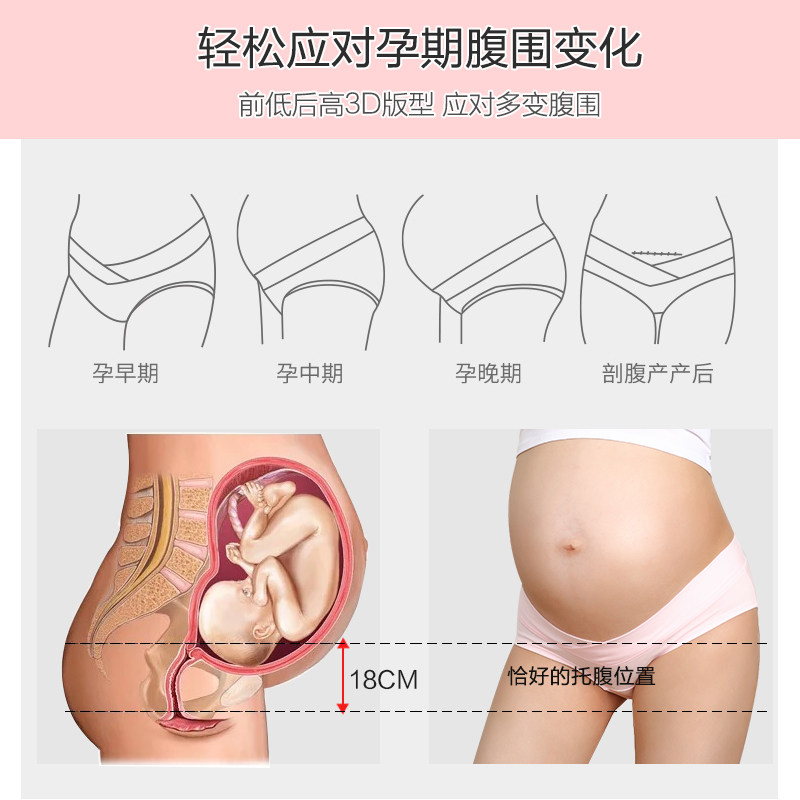 孕妇低腰纯棉怀孕期薄款初期内裤 西瓜妈妈美孕内裤