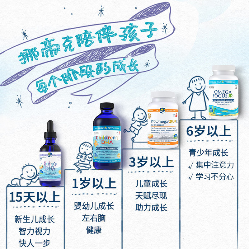 挪威小鱼dha婴幼儿营养宝宝鱼肝油 NordicNaturalsyouross海外DHA/核桃油