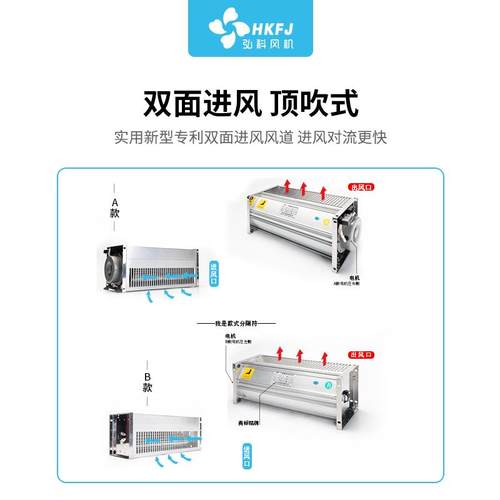 新款GFDD470490-110/120干变横流贯流冷却风机干式变压器包邮 - 图1