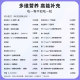 Thorne Yuen 26 ປະເພດຂອງຊຸດໂພຊະນາການສະລັບສັບຊ້ອນ