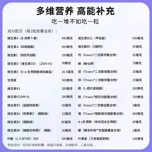 Thorne悦恩26种基本营养复合多维生素B族维D钙维C维E叶黄素VM2NC - 图1