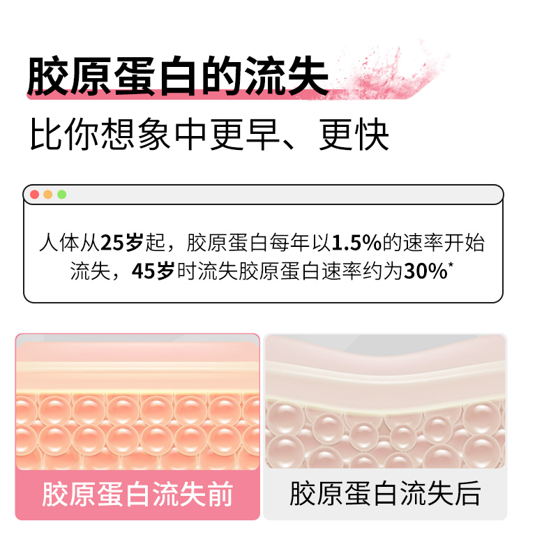 Thorne悦恩胶原蛋白肽粉30勺SP685