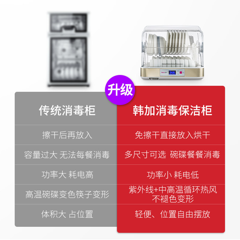 韩加消毒碗柜家用小型厨房消毒机 韩加商用消毒柜