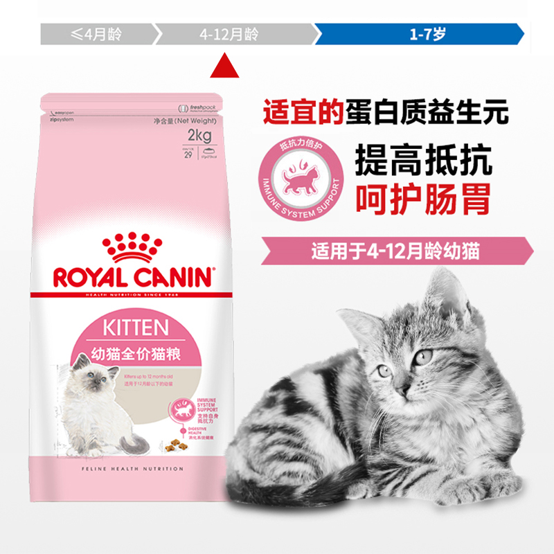 皇家幼猫孕猫母猫猫粮K36猫粮小猫粮4-12月龄增免疫2kg - 图0