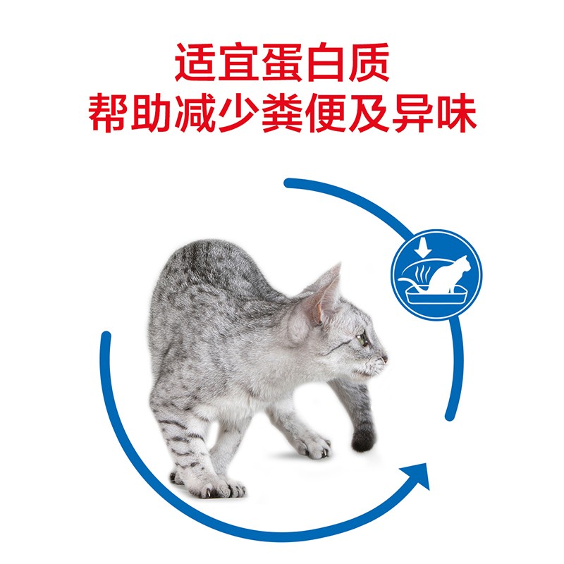 包邮皇家I27室内成猫猫粮2KG减轻粪便味环境除臭美短英短猫咪主粮-图1