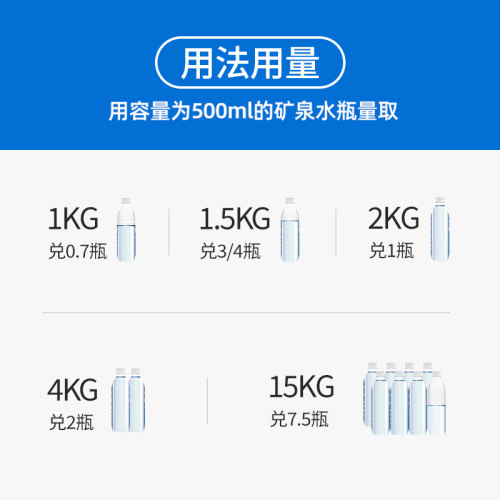 水泥地面修补砂浆堵漏王快干墙面填缝胶泥白水泥家用防水补漏神器-图1