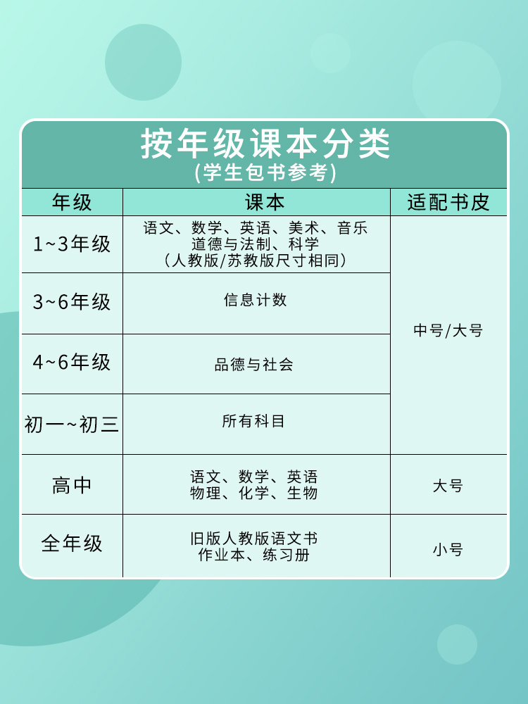 晨光米菲书皮书套书皮纸自粘透明磨砂加厚书膜防水防滑16k包书皮小学生a4一二年级全套包装纸塑料保护套书壳-图2