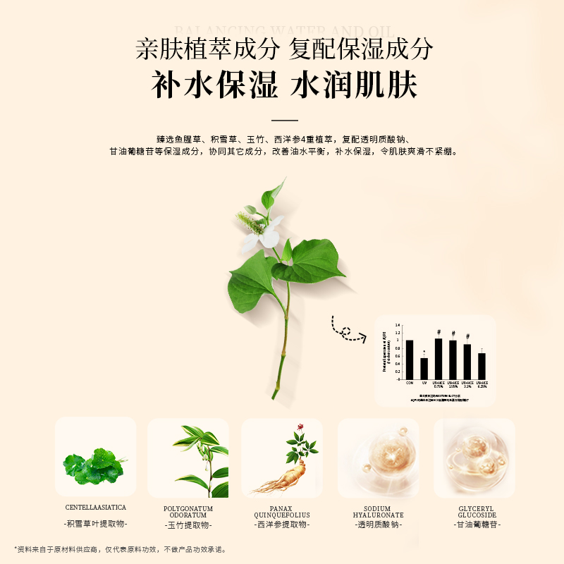 淮树鱼腥草润颜水100ml补水保湿舒缓平衡水油敏感肌爽肤化妆水-图1