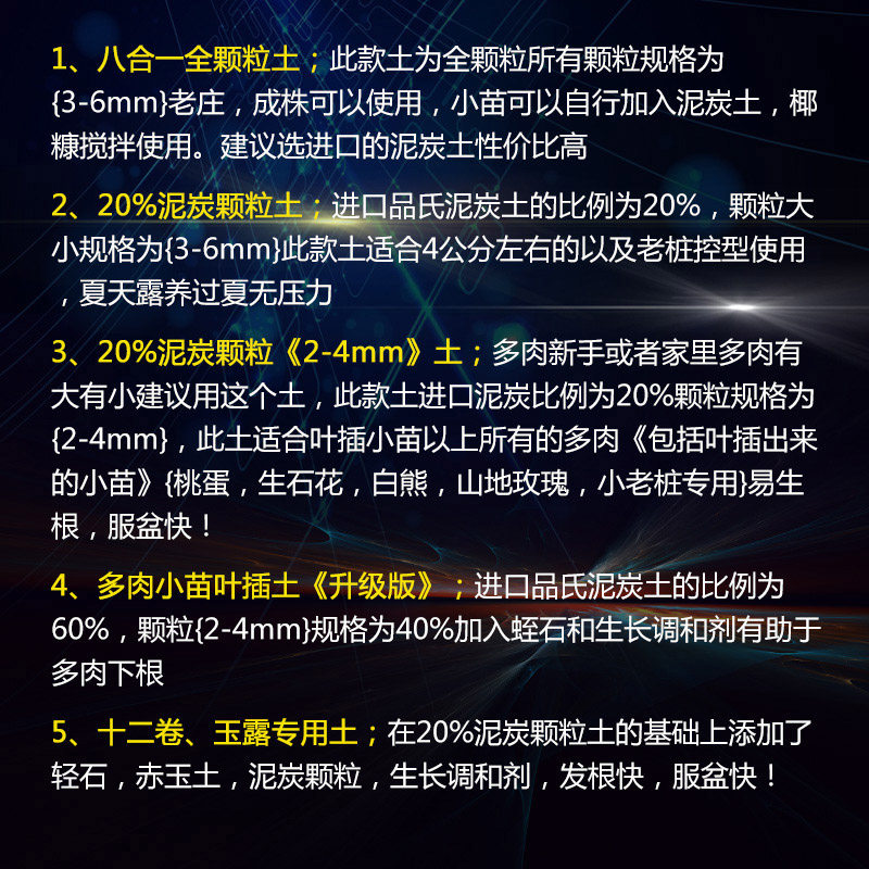 多肉营养土纯颗粒土铺面石彩虹石透气专用进口泥炭叶插小苗种植土-图3