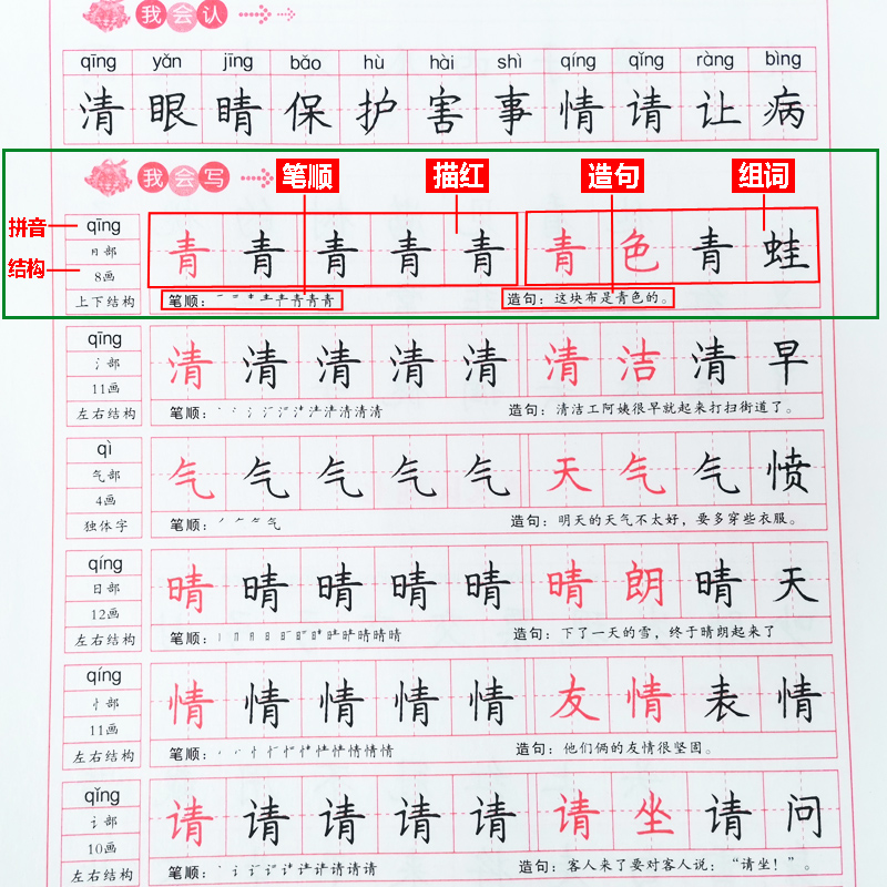 字帖楷书钢笔临摹练字帖每日一练小学生专用语文一二三四五六七年级人教版上册下册课本同步初学者硬笔正楷儿童练习写字练字本描红 - 图0