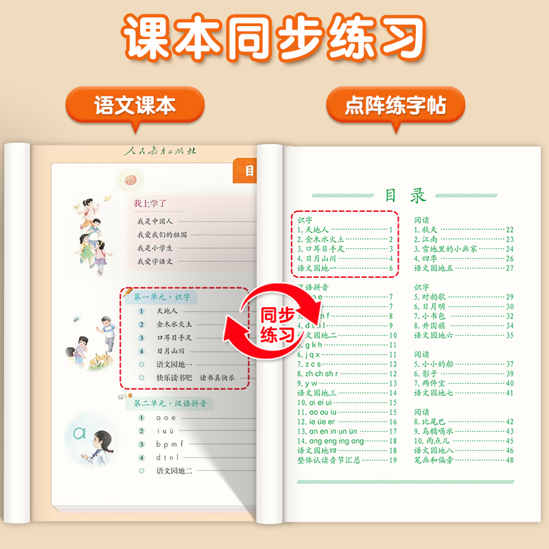 2025新版一年级练字字帖点阵控笔训练小学生练字帖专用二年级三上册人教版语文书本教材同步生字带笔画笔顺练习本描红儿童楷书临摹 - 图1