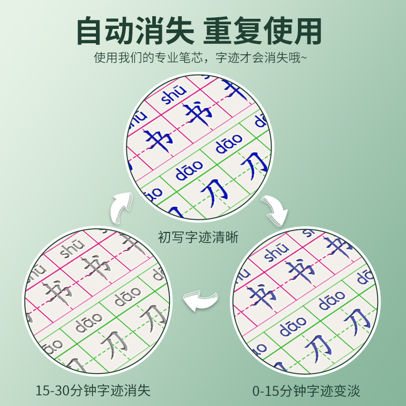 字帖练字儿童楷书练字帖小学生专用凹槽一二三年级同步人教版语文上册下册生字练习带笔画笔顺拼音每日一练神器正楷硬笔书法练字本 - 图3