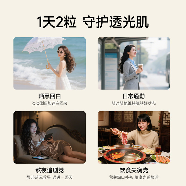 Feat whitening and skin-inetrating pills vitamin C ເພື່ອຄວາມກະຈ່າງໃສ ແລະ ສົດໃສ