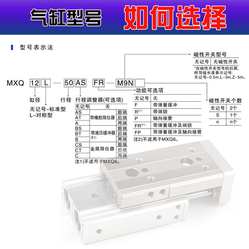 SMC滑台气缸MXQ/MXS6L/8/12/16/20/25-10/20AS30/40BS/50B/75/100 - 图0