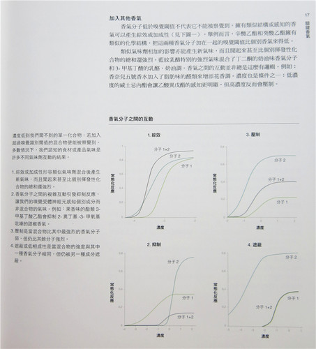预售 食物风味搭配科学：3000种食材．270个食材风味轮 21 采实 进口原版 - 图2