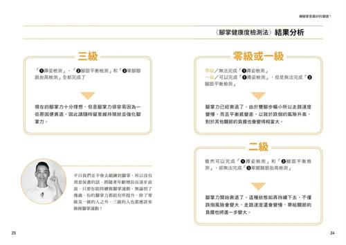 现货 练脚掌是zui好的复健：三万人亲身实证，锻鍊脚掌有助运动伤害回复、舒缓关节痛、摆脱足底筋膜炎 松尾タカシ20 采实进口原版 - 图2