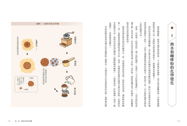 现货 咖啡大师的美味萃取科学：掌握烘焙、研磨、温度和水粉比变化，精准控管咖啡风味 20 田口护 幸福文化 进口原版 - 图0