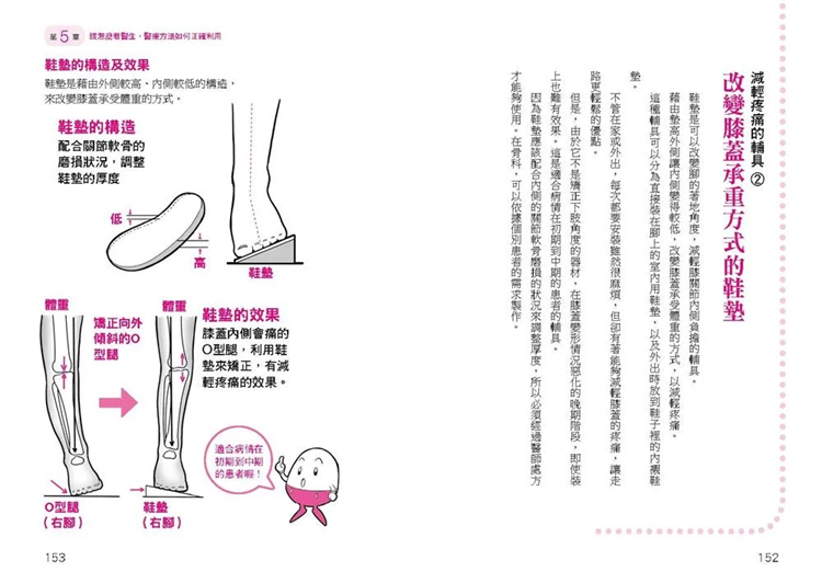 预售  膝盖痠痛，自己可以救：完全图解 17 黑泽尚  方言文化 三招轻松做 医疗保健 按摩养生 疾病百科 进口原版 - 图3