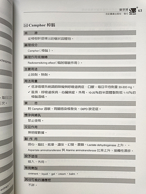 现货正版 保健食品与天然药草临床应用手册  18 合记 黄鹤群 进口原版