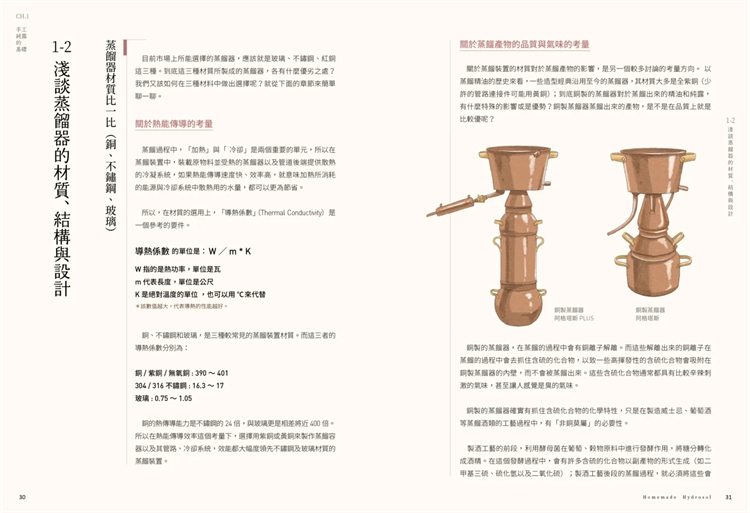 现货凝香，手工纯露的科学与实证余珊的蒸馏教室，花草木果DIY精油、纯露的萃取方程式芳疗 22余珊麦浩斯进口原版-图1