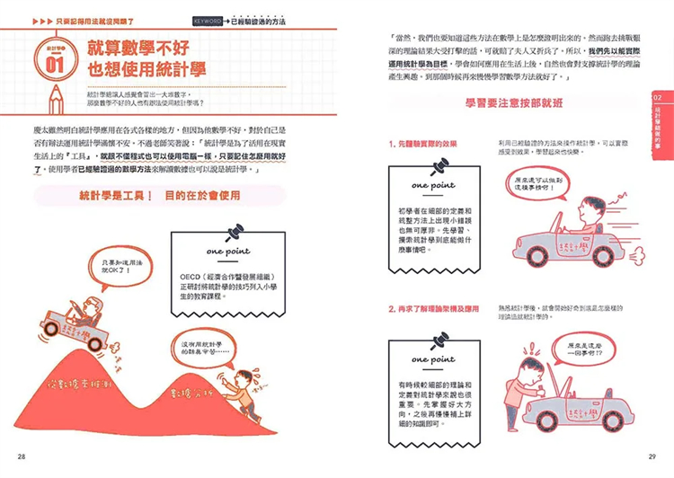 现货 睡不着时可以看的统计学：大脑热爱的速效学习。随时随地，翻翻你口袋中的「统计学」关键字！瑞升 永野裕之 进口原版 - 图1