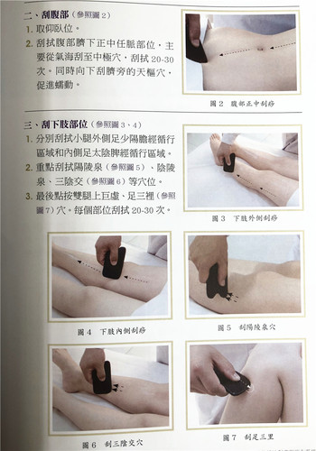 现货 正版 原版进口图书 现代精油 刮痧保健开起刮痧新视野的健康医学 一家亲 - 图1