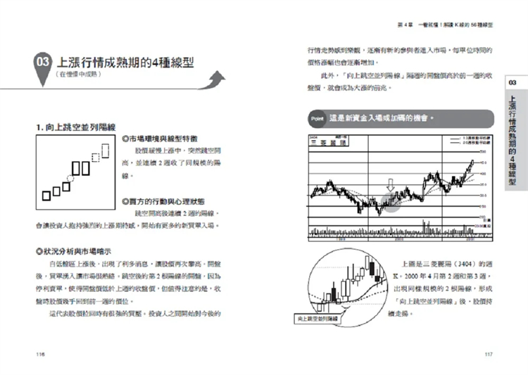 现货靠K线看穿主力心理：一看就懂！56张线型教你看懂涨跌讯号 21小泽实乐金文化进口原版-图3